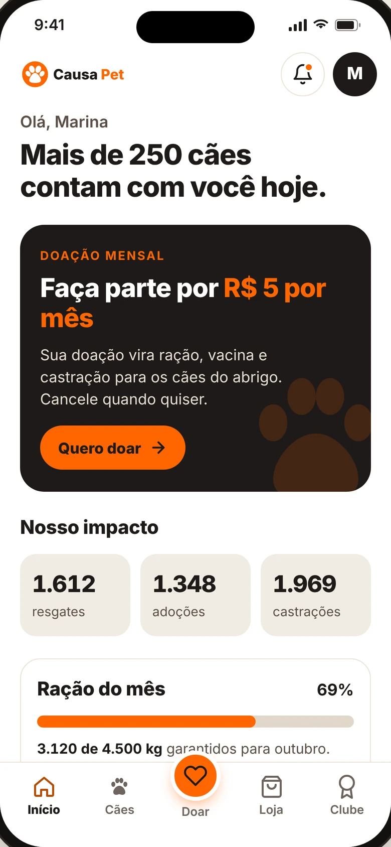 Tela inicial do app Causa Pet com o convite para doar a partir de R$ 5 por mês e os números de impacto